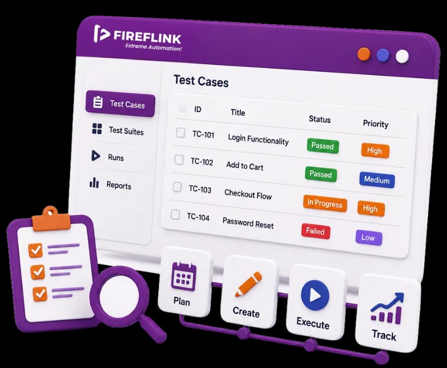 Manual Test Case Organisation