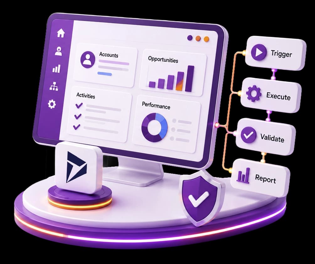 Microsoft Dynamics 365 automation testing workflow with FireFlink